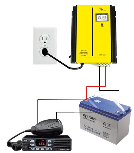 Cargador de Baterías de Plomo Ácido 24 Volts, 15 A / Bancos de 100 a 200 Ah