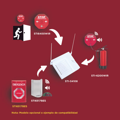 Alarma De Extintor Theft Stopper® Inalámbrica, Previene Robo y Mal Uso Del Extintor