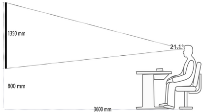 Kit Videowall LED Full HD (1920 x 1080) / Pitch 1.2 COB / 2.40 x 1.35 metros / Diagonal 108" / Entrada HDMI