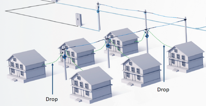 Carrete de 2 Kilómetros (6561.68 Pies) de Fibra Óptica Aérea Mini Figura 8 G.657A1 Tipo Drop, Monomodo de 1 Hilo (Unifibra), Color Negro, Span 80