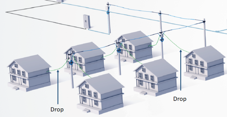 Carrete de 2 km de Fibra Óptica Aérea Mini Figura 8 G.657A1 Tipo Drop, Monomodo de 2 Hilos (Bifibra), Diseñada para Fusionarse, Color Negro, Span 80