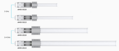 Antena omnidireccional, potente cobertura de 360°, doble polaridad MIMO 2x2, frecuencia 5 GHz (5.45-5.85 GHz) de 10 dBi