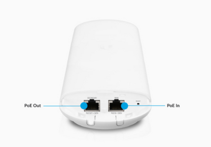 NanoStation airMAX AC CPE hasta 450 Mbps, frecuencia 5 GHz rango (5150 - 5875 MHz), con antena integrada tipo panel de 16 dBi