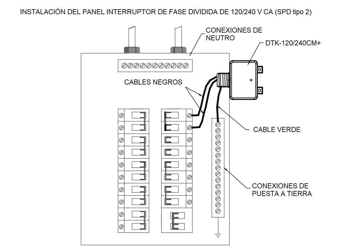 Dispositivo de Protección contra Sobretensiones de Fase Dividida de 120/240 VCA, Recomendado para Climas, Motores, Iluminación.