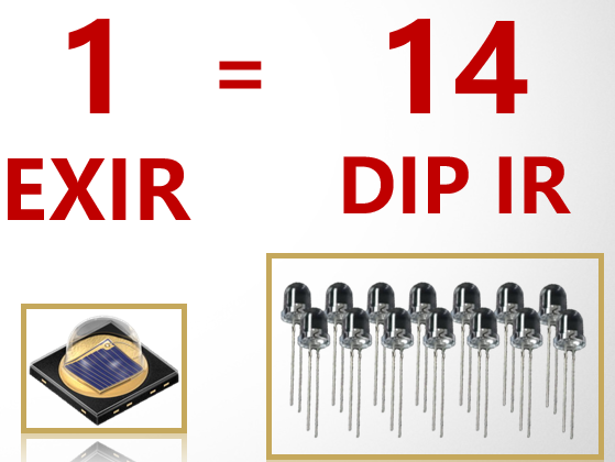 Bala TURBOHD 2 Megapíxeles (1080p) / Gran Angular 103º / Lente 2.8 mm / METAL / IR EXIR Inteligente 20 mts / Exterior IP66 / dWDR / TVI-AHD-CVI-CVBS