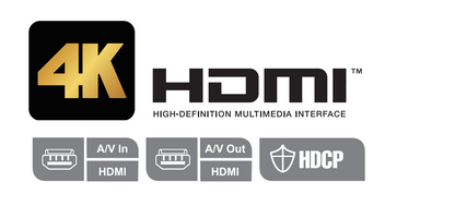 Splitter HDMI | 1 x 4 | True 4K @ 60 Hz | HDCP 2.2 | EDID Expert™ | HDR 4:4:4 | Plug & Play