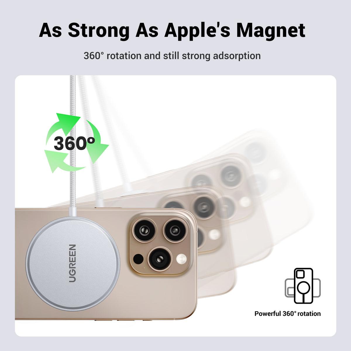 Cargador Inalámbrico Magnético 15W / Protocolo Qi 2 / USB-C 9V 2.2A / Eficiencia 83% / Protección Multinivel / Material PC+ABS+Aleación Aluminio