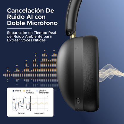 Auriculares HiTune Max2 / Bluetooth 5.4 / Latencia Ultra Baja 0.06s / Autonomía 80 Horas / Carga Rápida 5 Minutos para 5 Horas / Codecs AAC-SBC