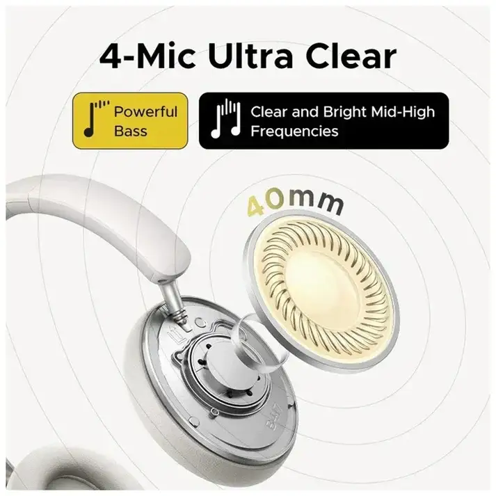 Auriculares Inalámbricos UGREEN HiTune Max2 / Bluetooth 5.4 / Latencia Ultra Baja 0.06s / Autonomía 80 Horas / Carga Rápida 5 Minutos para 5 Horas