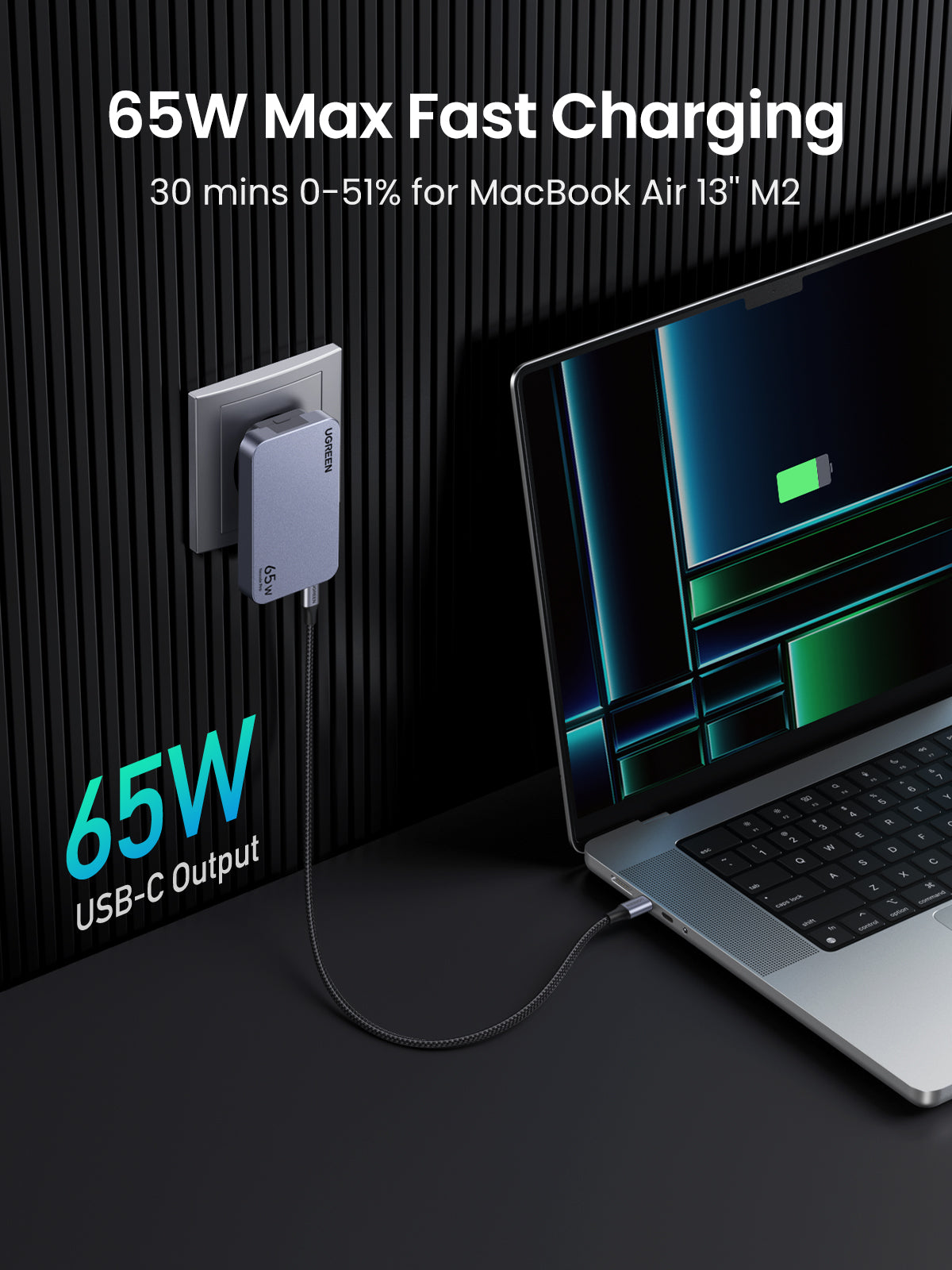 Cargador Rápido GaN 65W UGREEN / 2 Puertos USB-C + 1 Puerto USB-A / Tecnología GaN / Carga Rápida PPS PD 3.0 QC 4.0 / Compatibilidad Universal