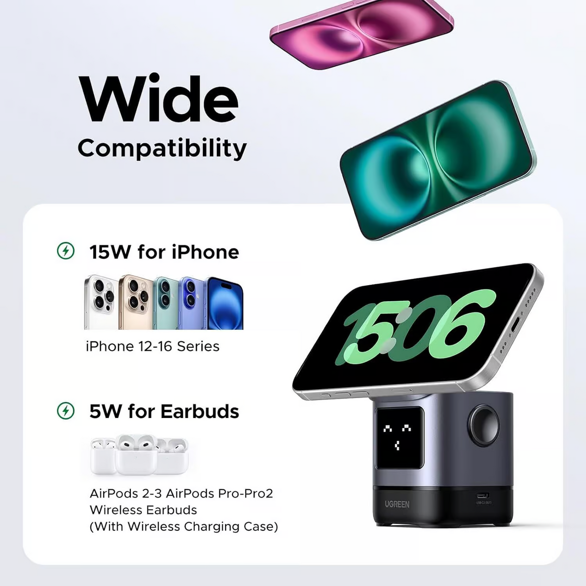 Cargador Inalámbrico Robot 2 en 1 UGREEN Qi2 / 15W Ultra Rápido para iPhone / 5W para AirPods / Pantalla Inteligente con Expresiones / Imanes N48H