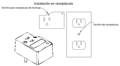 Protector Plug Pared / 120 VCA 15 A / 40,000 A / LED Diagnóstico / Transformadores de Alarma