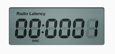 Radio de Backhaul de alta capacidad full duplex, tecnología airFiber hasta 1.2 Gbps, 5 GHz (5470 - 5950 MHz) con antena integrada de 23 dBi