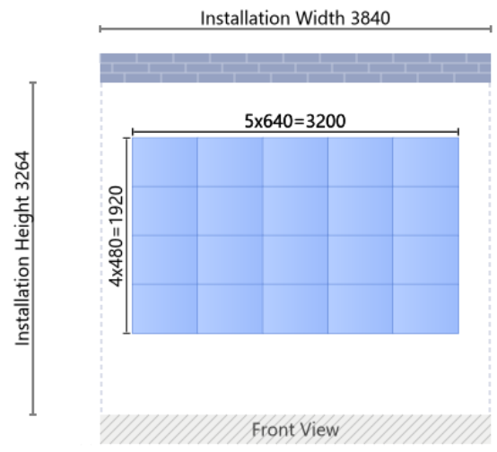 Kit Videowall LED HD (1280 x 768) / Pitch 2.5 SMD / 3.20 x 1.92 metros / Diagonal 147" / Entrada HDMI