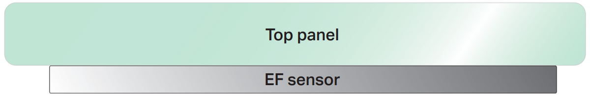 Sensor de Gestos Aéreos / Detección Touchless / AirButton + AirGesture + AirWheel / Campo Detección 140x90 mm (5.5x3.5 in) / Integración X-talk / 5V