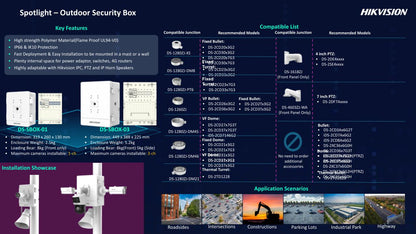 Caja para Videovigilancia para Exterior / Uso en Montaje o Pared / IP66 / IK10 / Dimensiones: 306 X 220 X 130 mm / Soporta 1 Dispositivo (PTZ