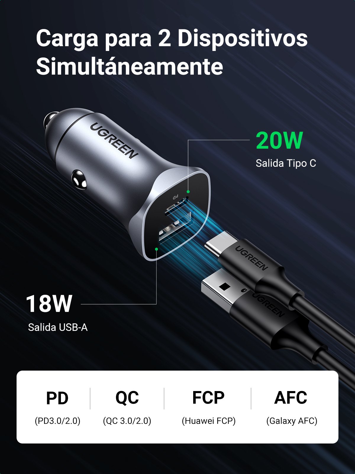 Cargador de Auto 24W | Puerto USB-A y USB-C | Carga Rápida | Compatible con Vehículos de 12 y 24 VCD | PD3.0 + QC3.0 | Indicador Led | Diseño