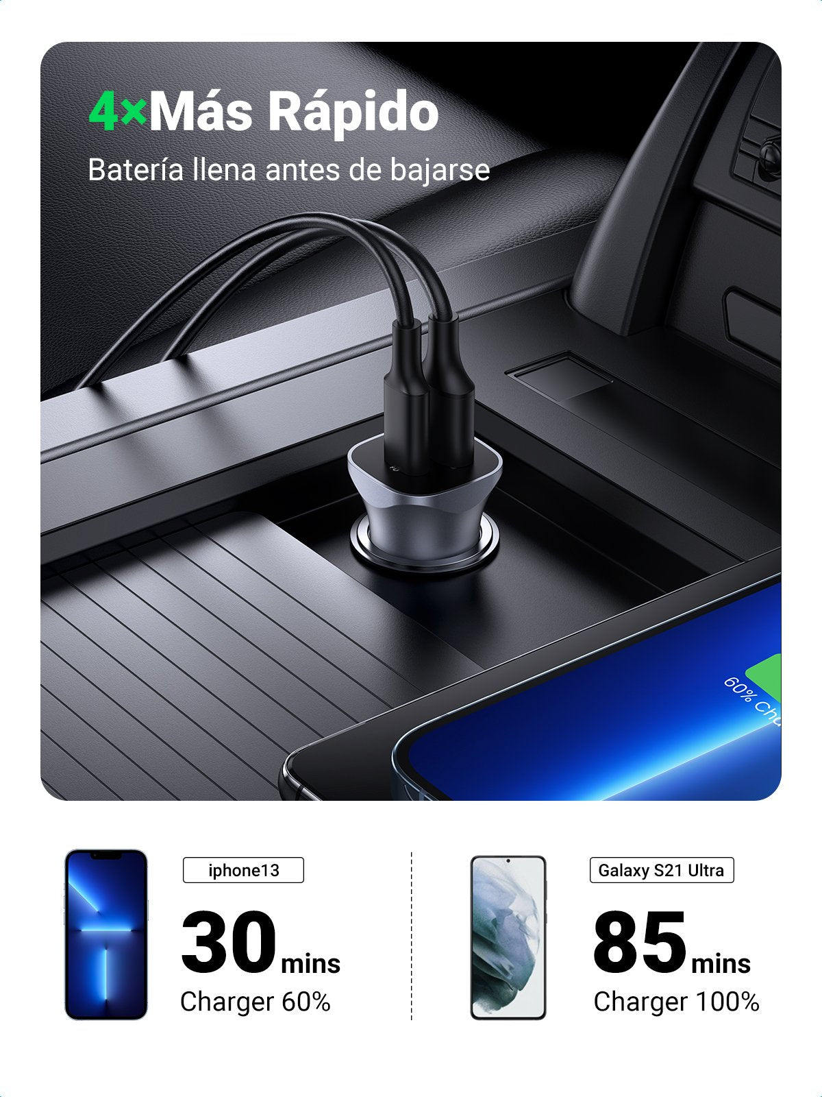 Cargador de Auto 24W | Puerto USB-A y USB-C | Carga Rápida | Compatible con Vehículos de 12 y 24 VCD | PD3.0 + QC3.0 | Indicador Led | Diseño
