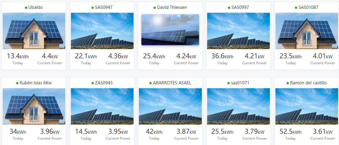 Inversor para Interconexión / 10 kW / 220 Vca / 3 MPPT / Eficiencia 98.1% / WiFi Integrado