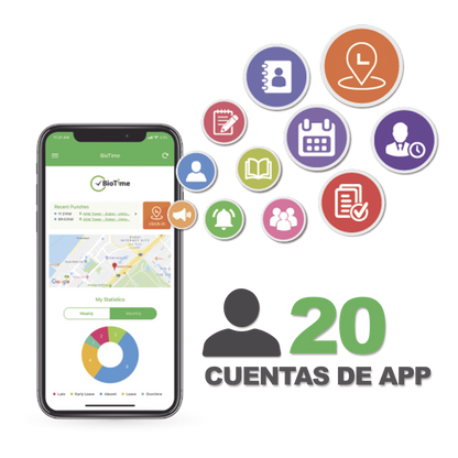 Licencia para realizar checadas de asistencia desde Smartphone (APP) con envío de fotografía y ubicación por GPS / Compatible con BIOTIMEPRO