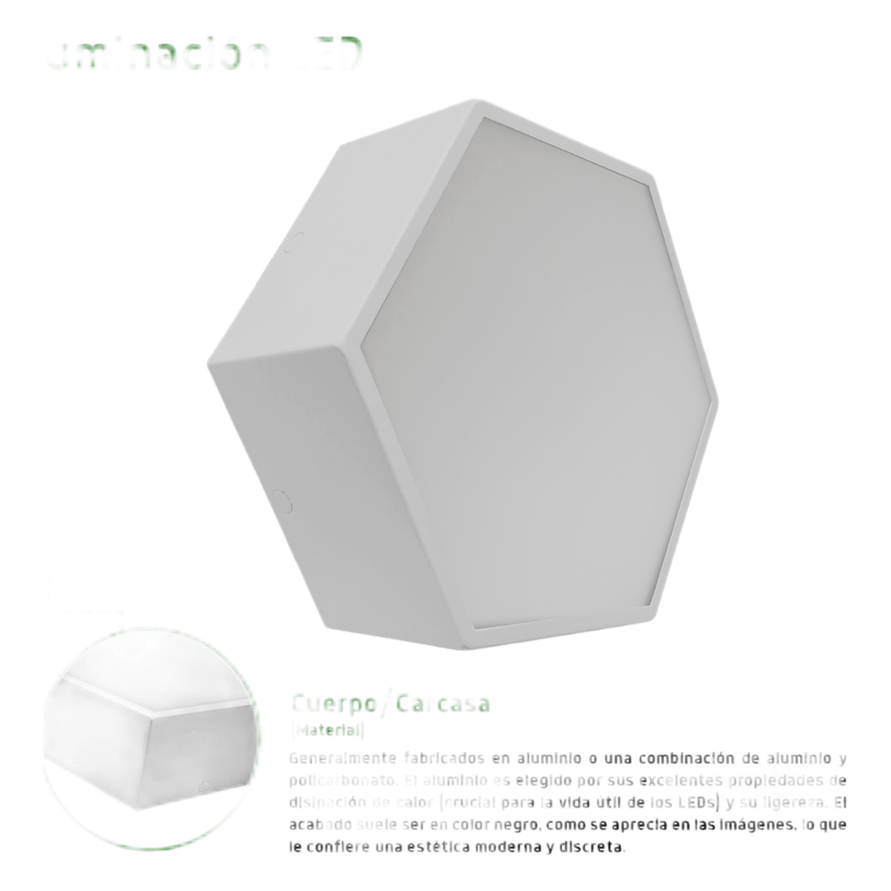 Lampara LED Poligonal de 18 W / 1 800 lm / 127-265V~50/60Hz / Acabado Blanco Mate / Angulo de Luz 140° / Dimensiones 230 x 100 mm (Largo y Alto)
