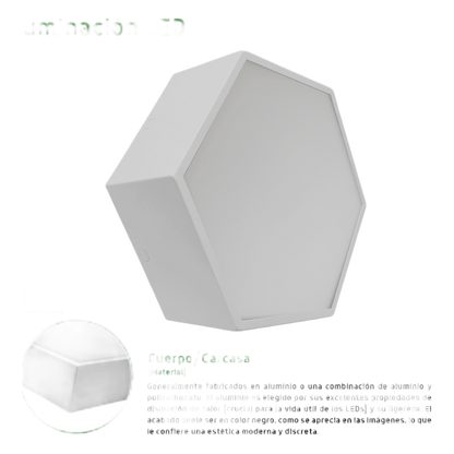 Lampara LED Poligonal de 18 W / 1 800 lm / 127-265V~50/60Hz / Acabado Blanco Mate / Angulo de Luz 140° / Dimensiones 230 x 100 mm (Largo y Alto)