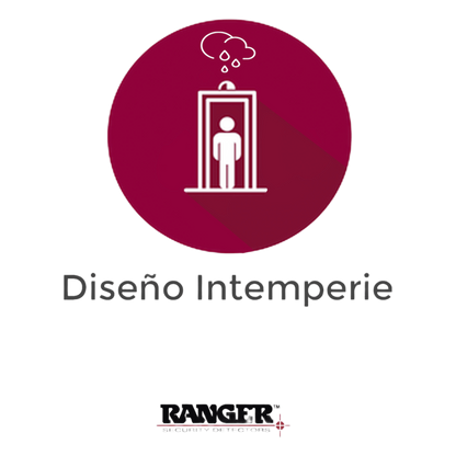 Opción de Diseño Para Intemperie / Solo Para Equipos Bajo Pedido / No Compatible con Arcos ya Instalados o Fabricados