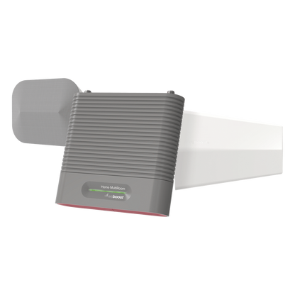 KIT Amplificador de Señal Celular, HOME MULTIROOM | Mejora la Señal Celular de todos los Operadores | Cubre áreas de hasta 900 m²