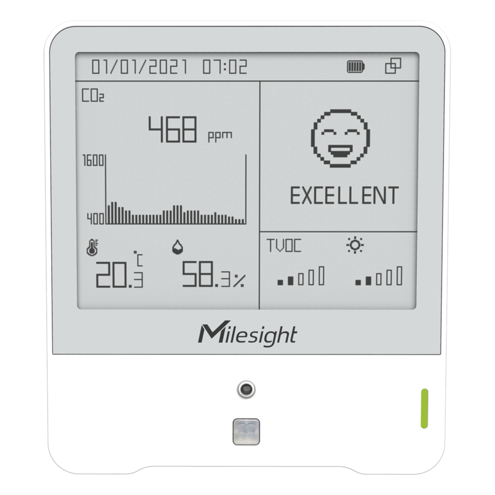 Monitor Ambiental IAQ LoRaWAN / 9 Sensores (CO2, TVOC, Temp, Hum) / Display E-ink 4.2 Pulgadas / Certificación WELL / Monitoreo para BMS y Edificios