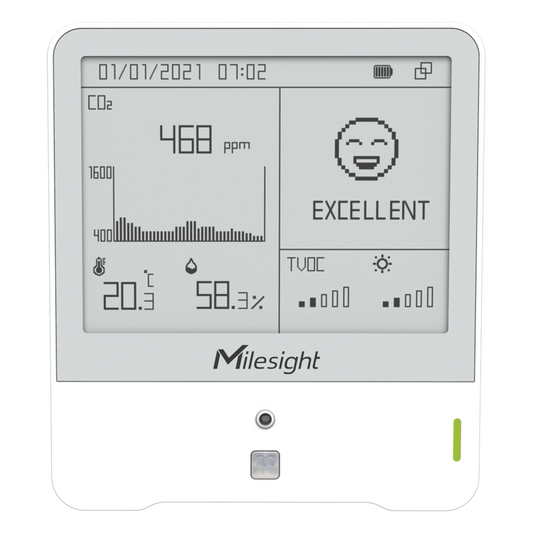 Monitor Ambiental IAQ LoRaWAN / 9 Sensores (CO2, TVOC, Temp, Hum) / Display E-ink 4.2 Pulgadas / Certificación WELL / Monitoreo para BMS y Edificios