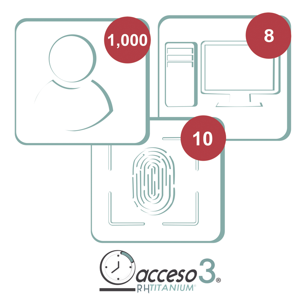 [BAJO PEDIDO] Licencia de 3 años para software Acceso3 TITANIUM / 1000 Empleados / 10 reloj / 10 PC