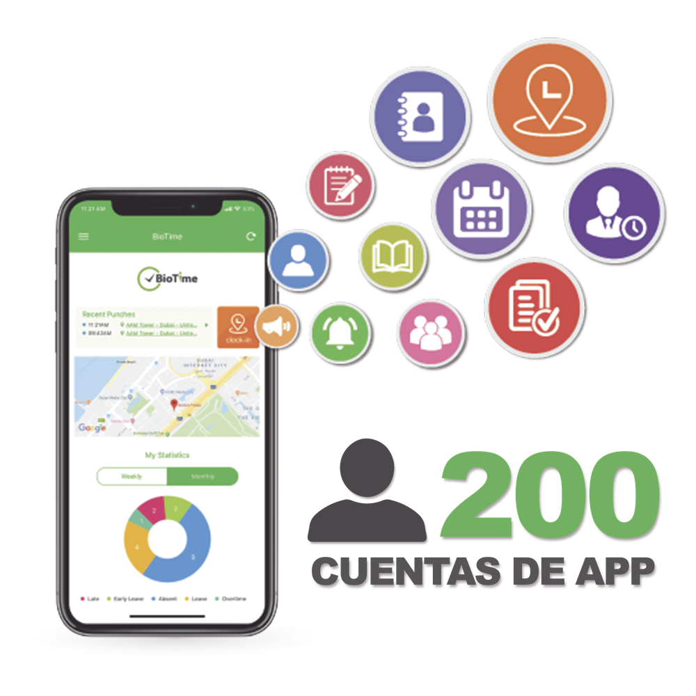 Licencia para realizar checadas de asistencia desde Smartphone (APP) con envío de fotografía y ubicación por GPS / Compatible con BIOTIMEPRO