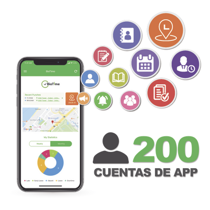 Licencia para realizar checadas de asistencia desde Smartphone (APP) con envío de fotografía y ubicación por GPS / Compatible con BIOTIMEPRO