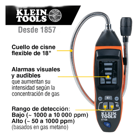 Detector de Fugas de Gas Combustible.