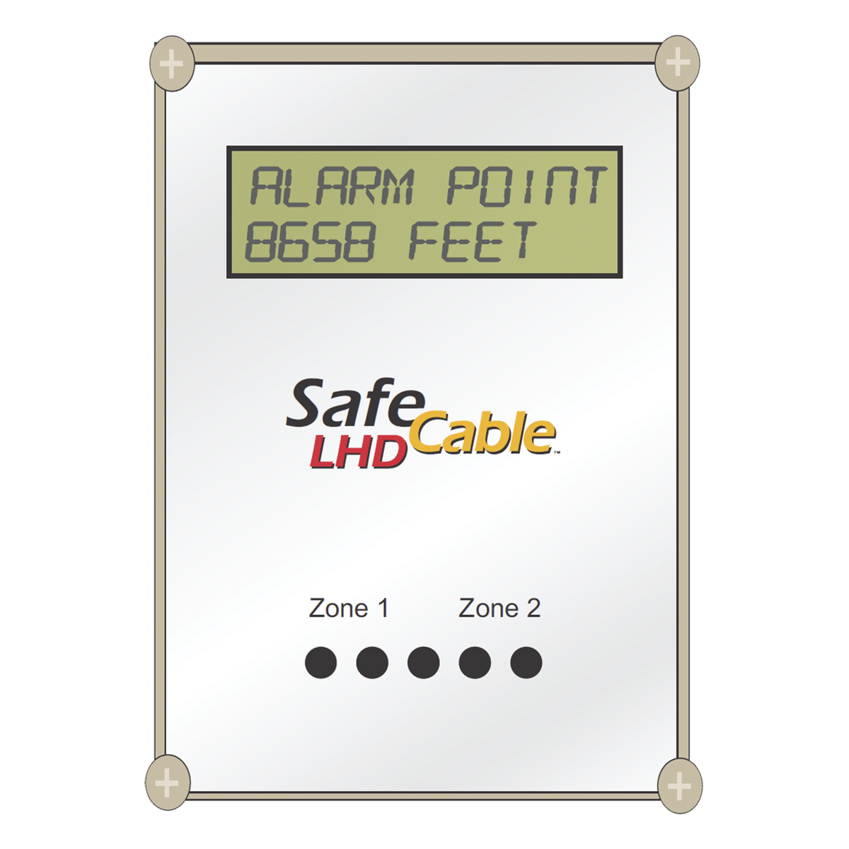 Módulo Localizador de Distancia / Doble Zona / Cable Detector de Calor / Modbus RS-485 / NEMA 4X / UL