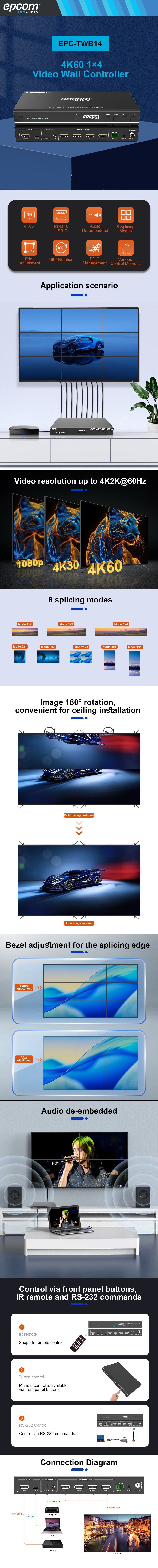 Videowall 4K 1x4 | HDMI & USB-C | 8 Modos de Visualización | Audio Óptico/Analógico | Control RS-232/IR | Plug & Play
