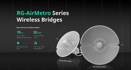 Radio Integrado 23 dBi Puerto 10/100, Modo AP/CPE en PtP o CPE en Multipunto, Hasta 867 Mbps, Botón de Auto-Emparejamiento para distribuciones de