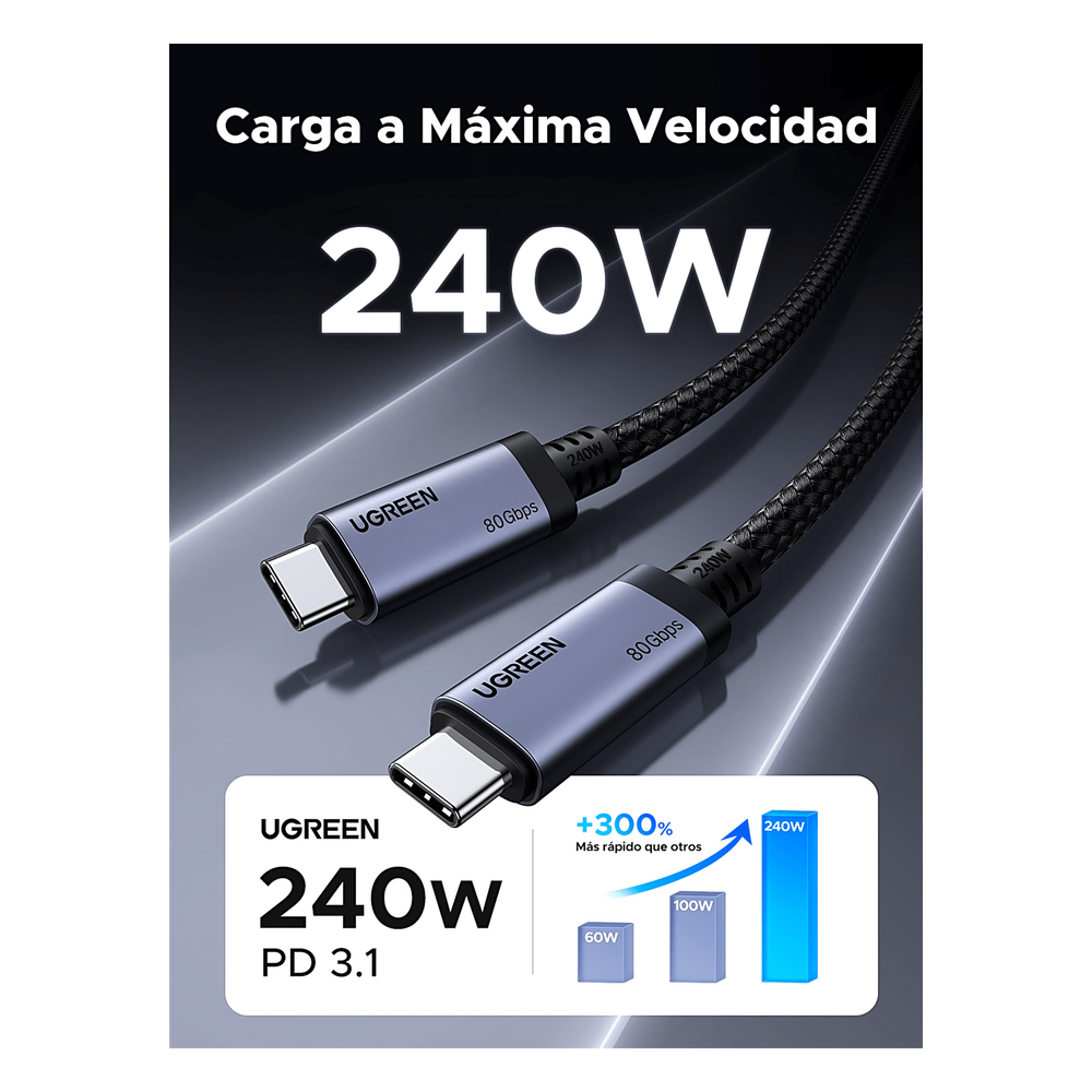Cable USB-C Thunderbolt 5 / 80 Gbps Bidireccional / 120 Gbps Unidireccional / 1 m (3.28 ft) / 24 Pines / E-Marker IP2133H / 5A Máximo / Aluminio +
