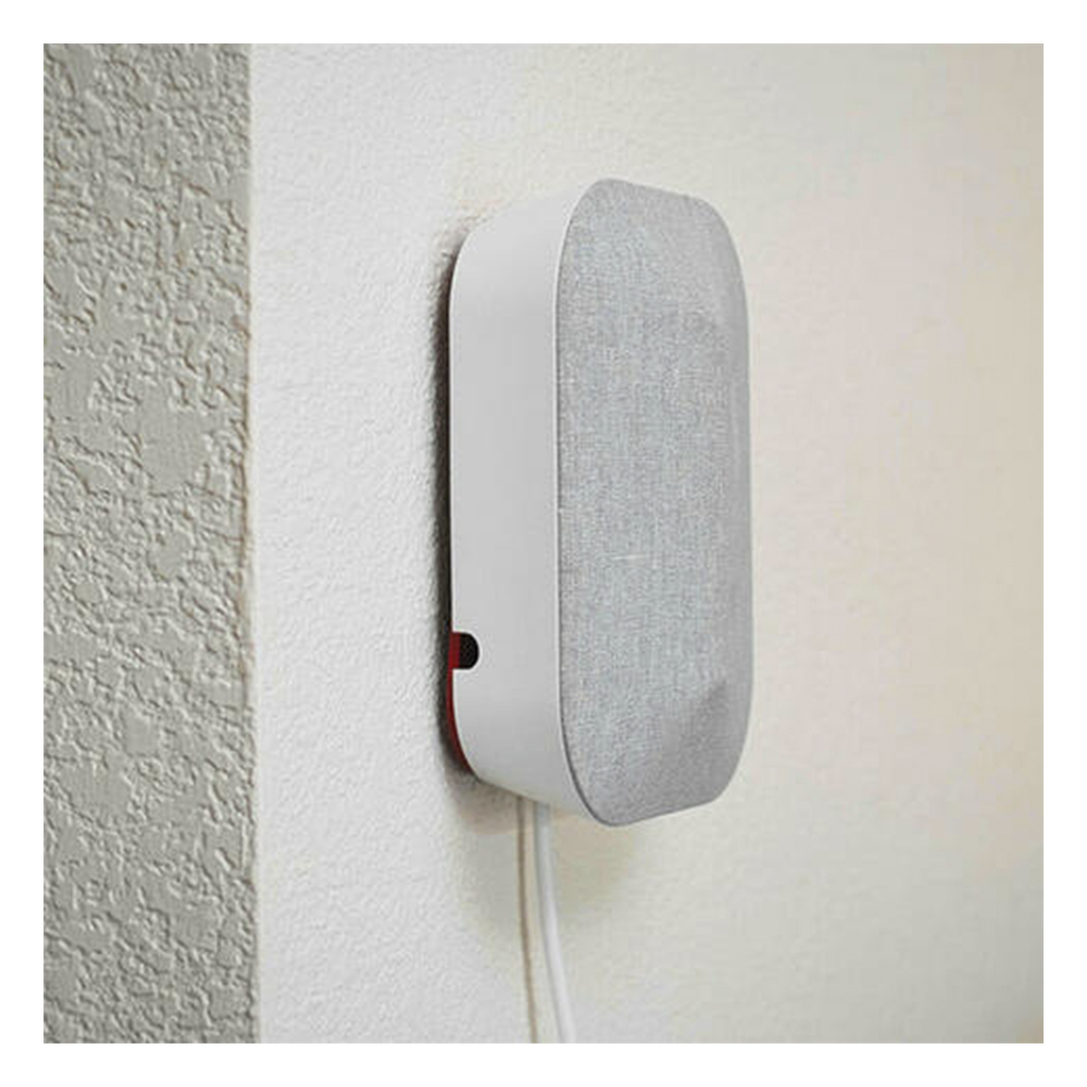 Antena Panel Multibanda 698-960 MHz/ 1710-2700 MHz. Para interior. Especial para amplificadores de Señal Celular con 75 Ohm de impedancia