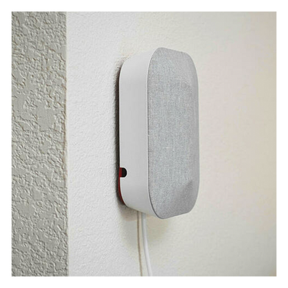 Antena Panel Multibanda 698-960 MHz/ 1710-2700 MHz. Para interior. Especial para amplificadores de Señal Celular con 75 Ohm de impedancia