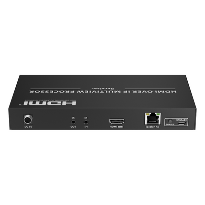 Receptor 4K60Hz sobre IP con multivisor