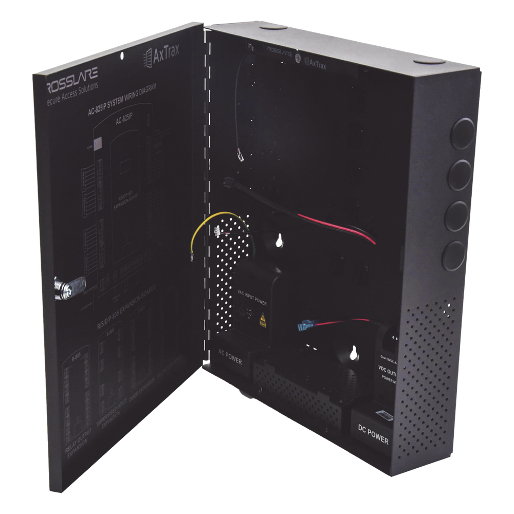 GABINETE PARA USO con las tarjetas AC825, D805, R805, S805.P805