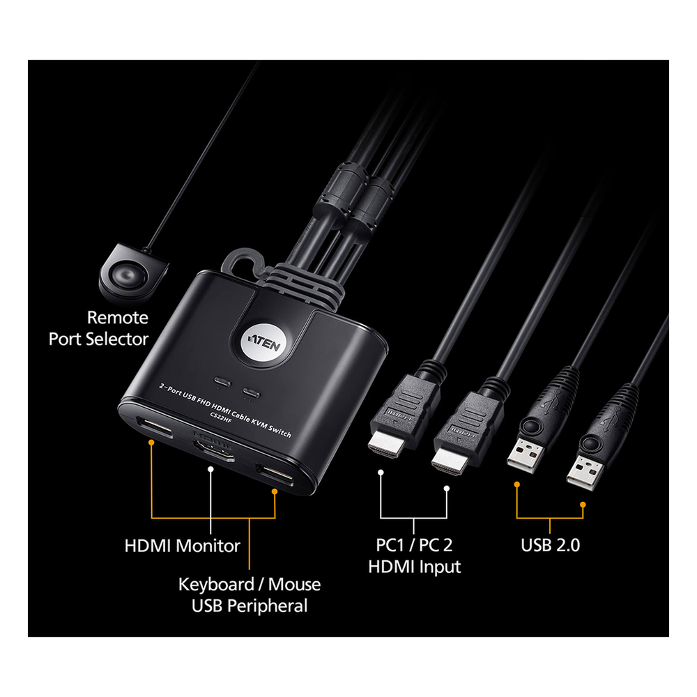 Switch KVM | USB FHD HDMI | de 2 puertos en formato cable | 1920x1080 @ 60Hz (FHD) | HDCP 1.4 | Conecta y controla 2 equipos con un solo monitor