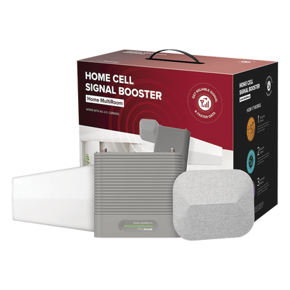 KIT Amplificador de Señal Celular, HOME MULTIROOM | Mejora la Señal Celular de todos los Operadores | Cubre áreas de hasta 900 m²