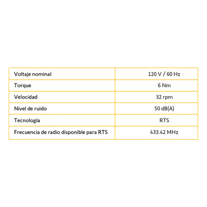 Kit de Motor RTS para Persiana de Eje de 50mm/ Max 3x4 mts/ Alimentación a 120 VCA