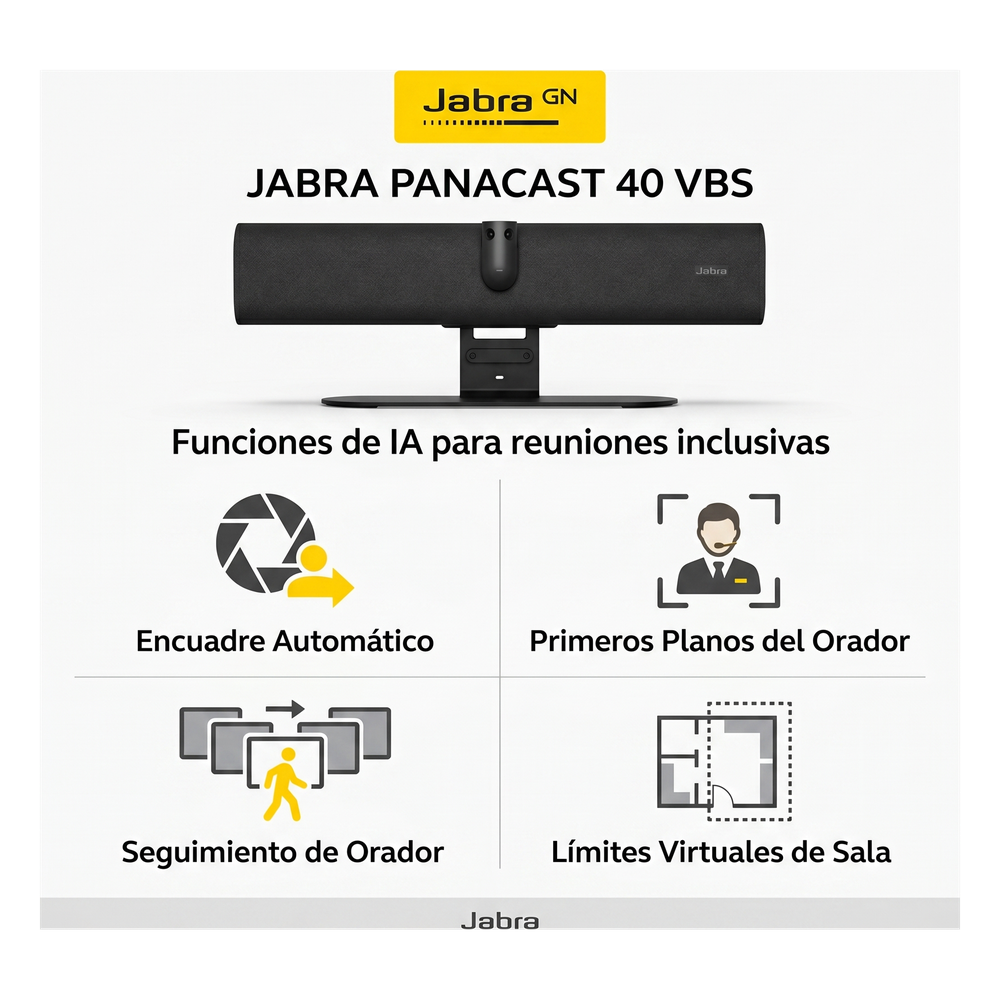 Barra de Video para Salas de Reuniones Pequeñas / Campo de Visión 180° / Cámara Dual Panorámica 4K / Zoom Digital 4X / 6 Micrófonos Beamforming con