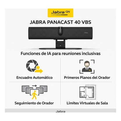 Barra de Video para Salas de Reuniones Pequeñas / Campo de Visión 180° / Cámara Dual Panorámica 4K / Zoom Digital 4X / 6 Micrófonos Beamforming con