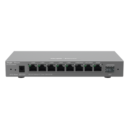 Router Balanceador con Función SD-WAN, Hasta 4 Servicios de Internet y hasta 200 clientes con desempeño de 600 Mbps