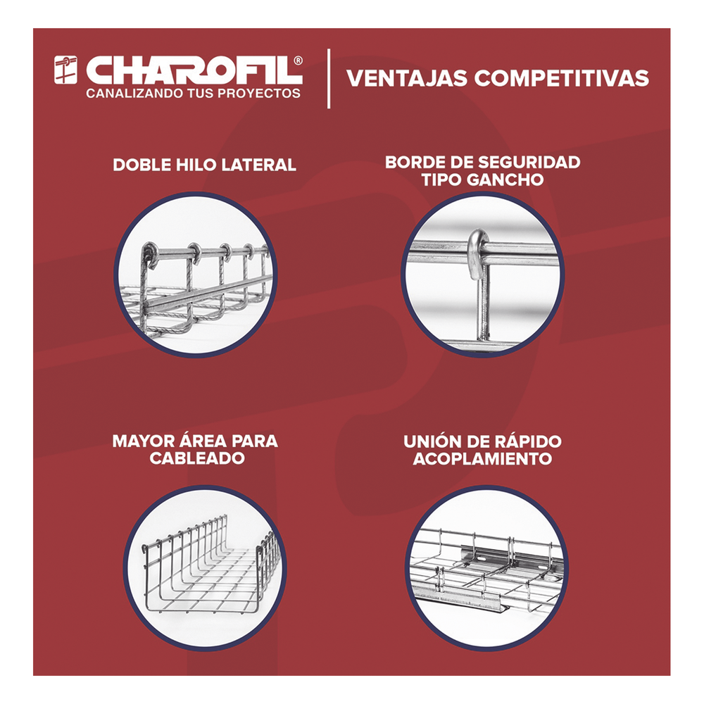Charola Tipo Malla 33/100 mm, Acabado Electro Zinc, Hasta 53 Cables Cat6, Tramo de 3 Metros