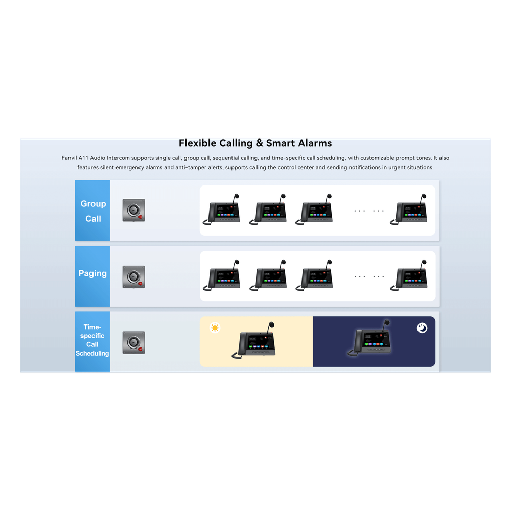 Intercom IP de Audio para Exterior / Altavoz 5W y Doble Micrófono con Reducción de Ruido / Panel Acero Inoxidable y Cuerpo Aluminio / IP66 e IK10